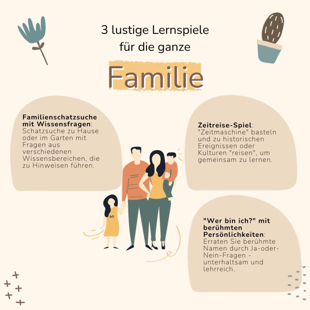 Lustige Lernspiele Familien